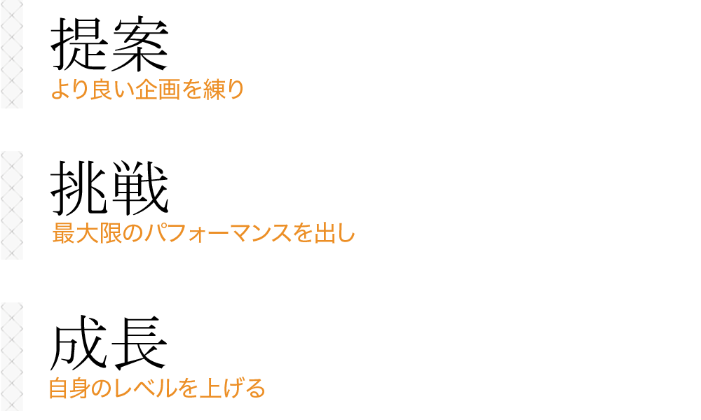 幸せになり自分のステージを向上させる、幸せを共有し人との架け橋となり豊かな関係を築く、幸せを発信する 誰でも利用できるIT環境の提供